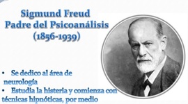 Timeline: historia del psicoanalisis