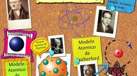 Timeline: La evolución de los Átomos y Modelos Atómicos