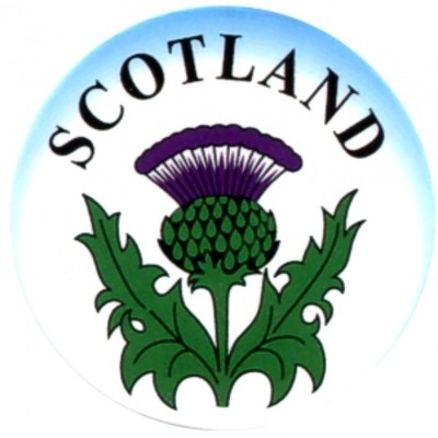 Timeline: Famous Scottish People