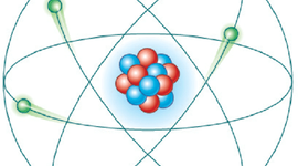 Timeline: MODELOS ATOMICOS