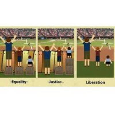 Timeline: History of Response to Achievement Inequities for Students With Disabilities by Greg Nyen and Matt Collins