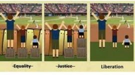 Timeline: History of Response to Achievement Inequities for Students With Disabilities by Greg Nyen and Matt Collins
