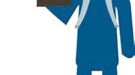 Timeline: Joshua Claytons Educational Timeline