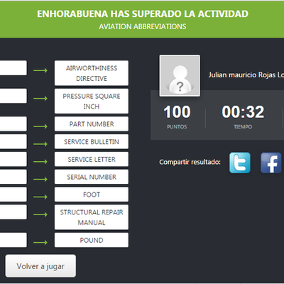 Timeline: Virtual education