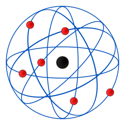 Timeline: EREDU ATOMIKOA
