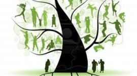 Timeline: História da Psicologia Organizacional e do Trabalho