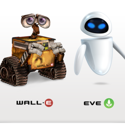 Timeline: Hitos que dieron lugar al concepto de robotica