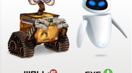 Timeline: Hitos que dieron lugar al concepto de robotica