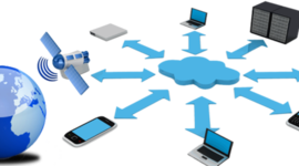 Timeline: La Evolución De Las Redes Computacionales