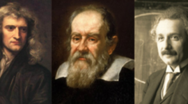 Timeline: Значимые события в истории физики