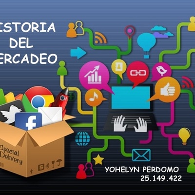 Timeline: Historia de Mercadeo