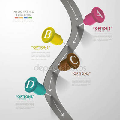 Timeline: Jak uczyć chronologii