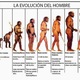 Trabajo biologia