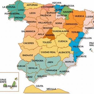 Timeline: Reinados del siglo XVIII y Romanticismo ( España )