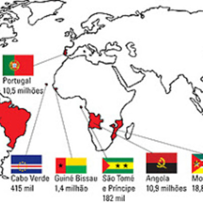 Timeline: Historia de Portugal: Os inícios da Guerra Colonial 1961-1969