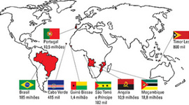 Timeline: Historia de Portugal: Os inícios da Guerra Colonial 1961-1969