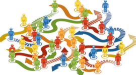 Timeline: Historia y evolución de las redes sociales