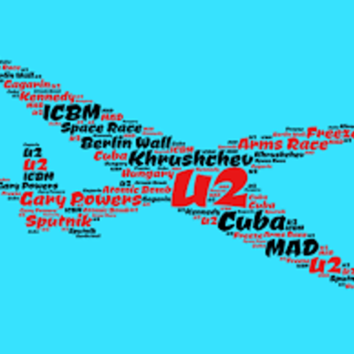 Timeline: Early Cold War