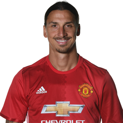 Timeline: Becoming Zlatan