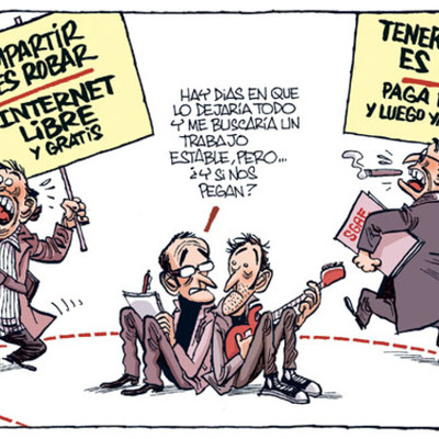 Timeline: Tratados Derechos de Autor