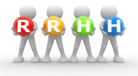 Timeline: Evolucion de Recursos Humanos