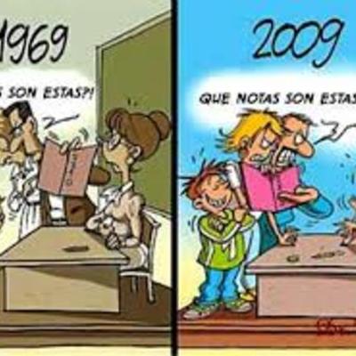 Timeline: Evolucion de la educacion