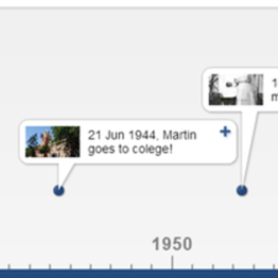 Timeline: Australian Timeline