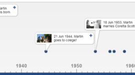 Timeline: Australian Timeline