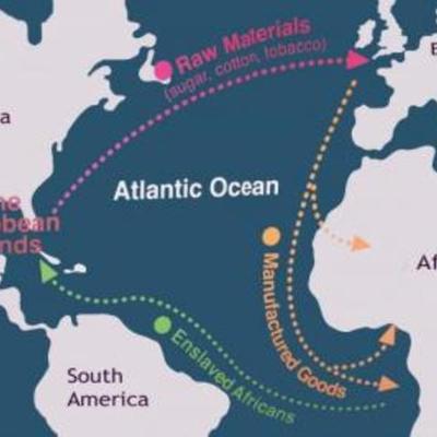 Timeline: Transatlantic Slave Trade