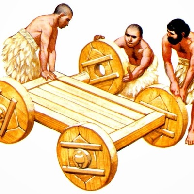 Timeline: Inventos que han creado impacto en la vida del hombre.