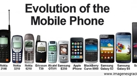 Timeline: EVOLUCION DEL CELULAR