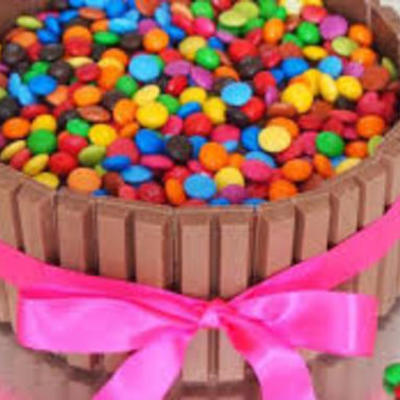 Timeline: my birthday