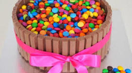 Timeline: my birthday