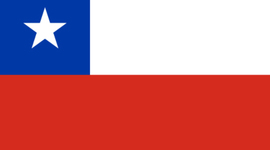 Timeline: Historia de Chile
