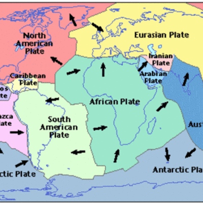 Timeline: Plate Tectonic Theories