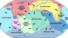 Timeline: Plate Tectonic Theories