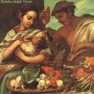 Timeline: Historia De Teatro Occidental