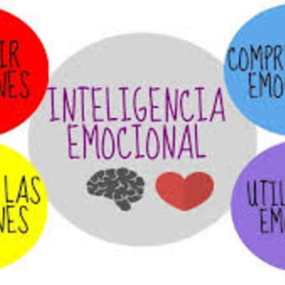 Timeline: psicomotricidad