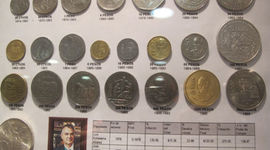 Timeline: historia de la moneda en mexico