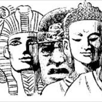 Timeline: teoría antropologicas