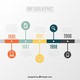 Timeline infographic 23 2147507836