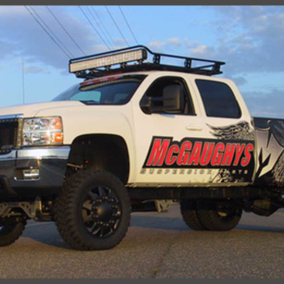 Timeline: my life on cars