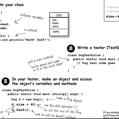 Timeline: Evolución De los Lenguajes
