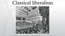 Timeline: Classical LIberalism Timeline