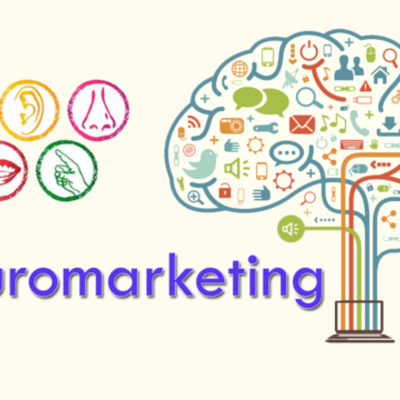 Timeline: LINEA DE TIEMPO DEL NEUROMARKETING