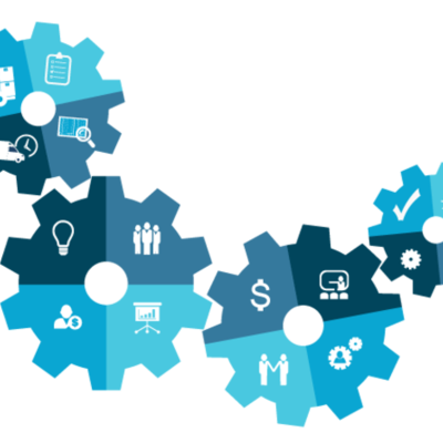 Timeline: Pensamiento Sistemico