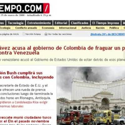 Timeline: Analisis noticias septiembre
