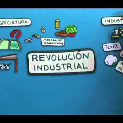 Timeline: APORTES DE LA REBOLUCION INDUSTRIAL A LA ADMINISTRACIÓN DE LAS OPERACIONES
