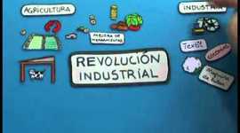 Timeline: APORTES DE LA REBOLUCION INDUSTRIAL A LA ADMINISTRACIÓN DE LAS OPERACIONES
