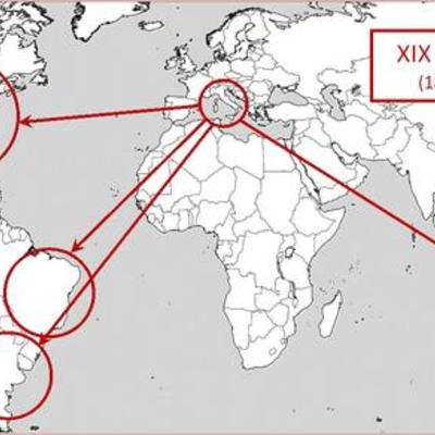 Timeline: Emigrazioni italiane 1900-1950